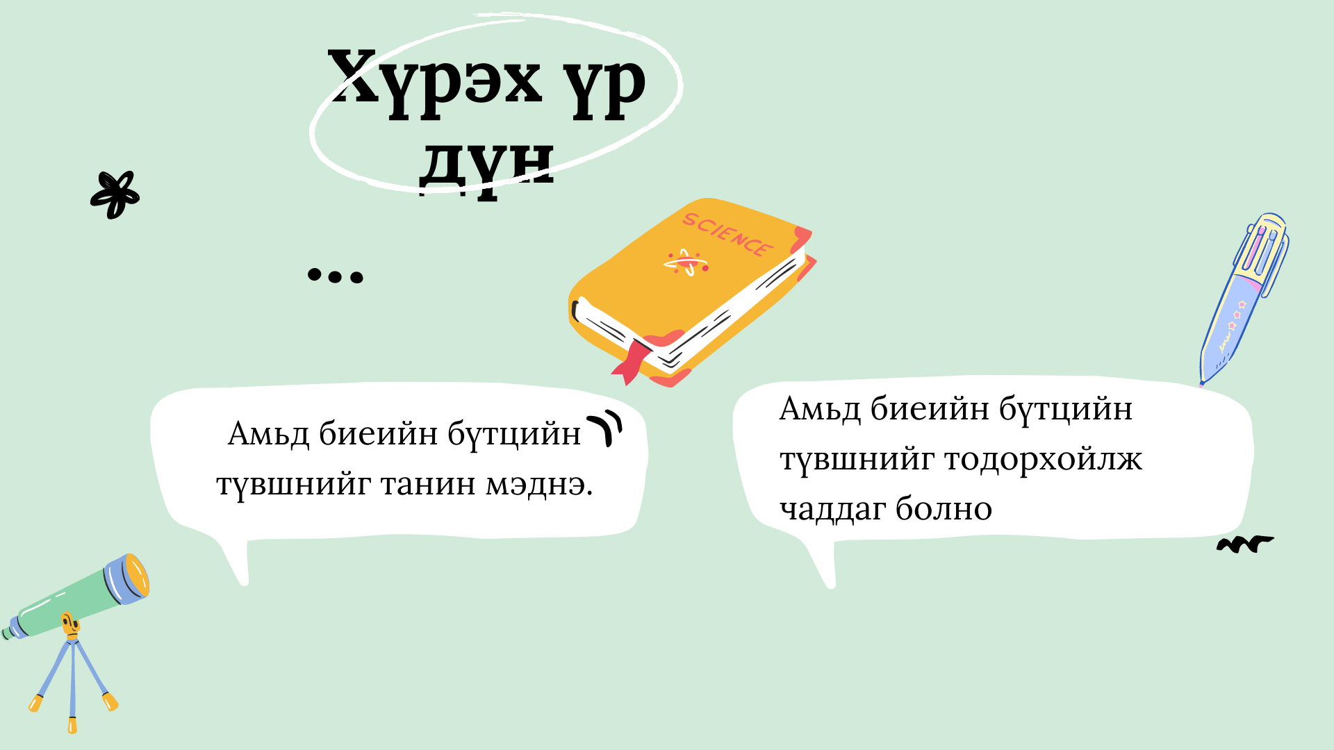 Мэдлээ | Цахим контент
